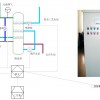 營口杰瑞脫硫除塵控制系統(tǒng)