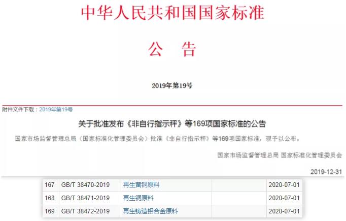 【簡訊】再生鑄造鋁合金原料國家標準公布；重慶大江美利信壓鑄減稅降費受益者；武漢凡谷：5G訂單充足 產(chǎn)能利用率較高