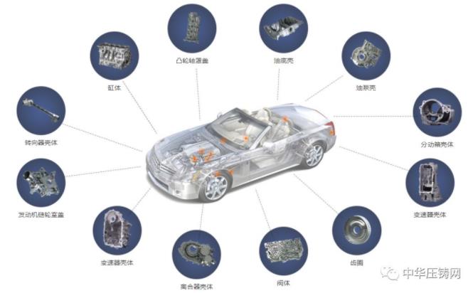 【簡訊】廣東鴻圖逐步恢復(fù)國內(nèi)外生產(chǎn)訂單?；瑞松科技登陸科創(chuàng)板；朗賢輕量化汽車部件項(xiàng)目云簽約重慶；重慶渝江獲40萬元防疫補(bǔ)助資金