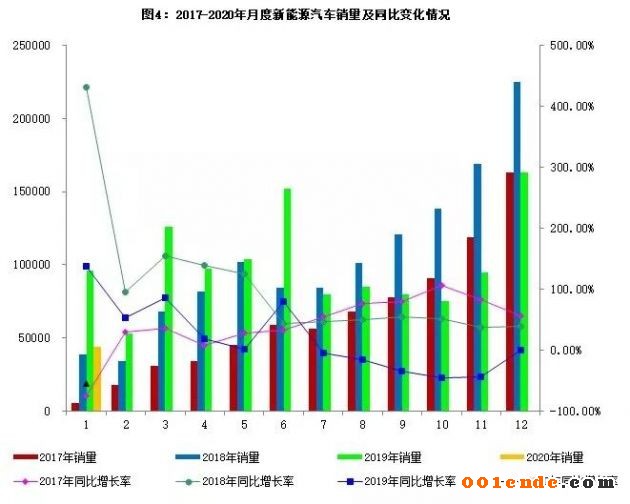 【簡訊】江蘇文燦競得無錫市1宗工業(yè)用地；旭升股份修改定增方案 擬募資不超12億元；春興精工擬出售常熟固定資產(chǎn)