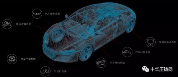 【簡訊】愛柯迪：擬投建汽車壓鑄件生產(chǎn)基地；東山精密：擬分拆控股子公司至創(chuàng)業(yè)板上市；伊之密：供應(yīng)鏈體系逐步恢復(fù)正常