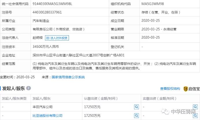 【簡訊】旭升股份5600萬元競地擬建新項目；力勁壓鑄裝備技術(shù)研究中心獲省級認(rèn)定；廣汽本田新增新能源發(fā)動機(jī)經(jīng)營范圍?