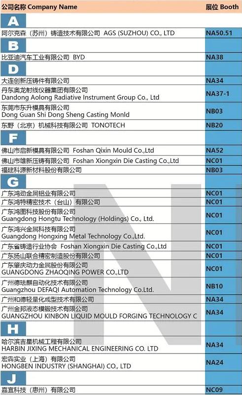 “展位圖+展商名錄+萬千精彩”先睹為快！