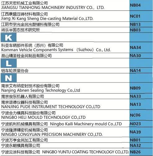 “展位圖+展商名錄+萬千精彩”先睹為快！