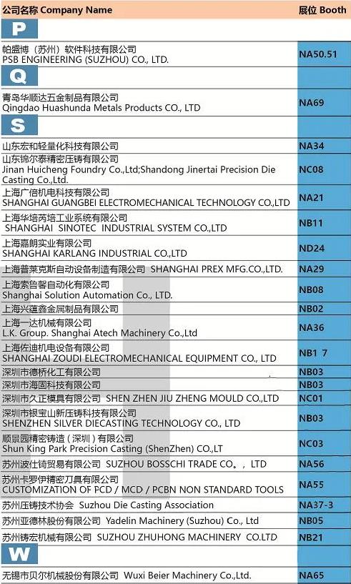 “展位圖+展商名錄+萬千精彩”先睹為快！