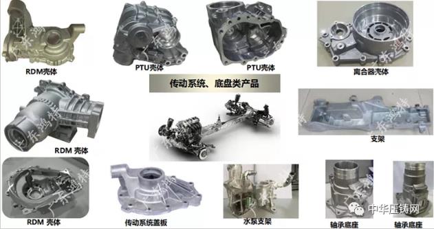 廣東鴻特攜蓄電池前后側(cè)板結(jié)構(gòu)件及NDE電機外殼壓鑄件亮相采購會！