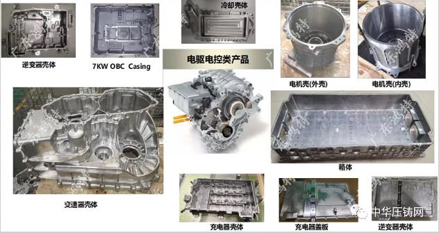 廣東鴻特攜蓄電池前后側(cè)板結(jié)構(gòu)件及NDE電機外殼壓鑄件亮相采購會！