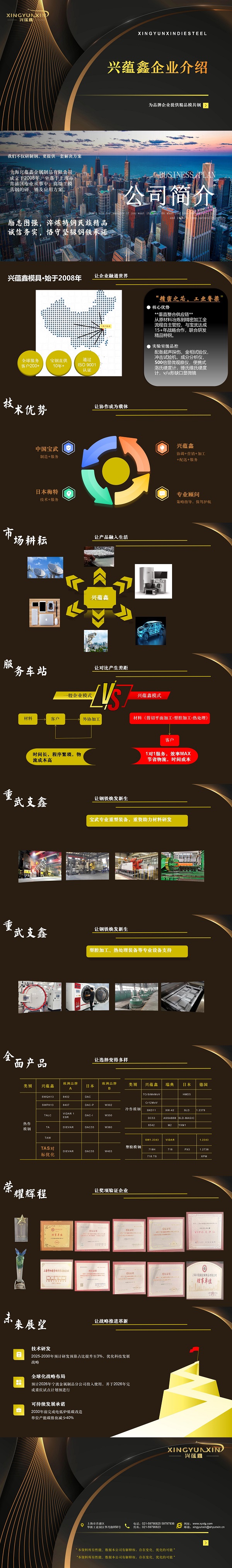 興蘊(yùn)鑫公司介紹_01 - 副本 (2)